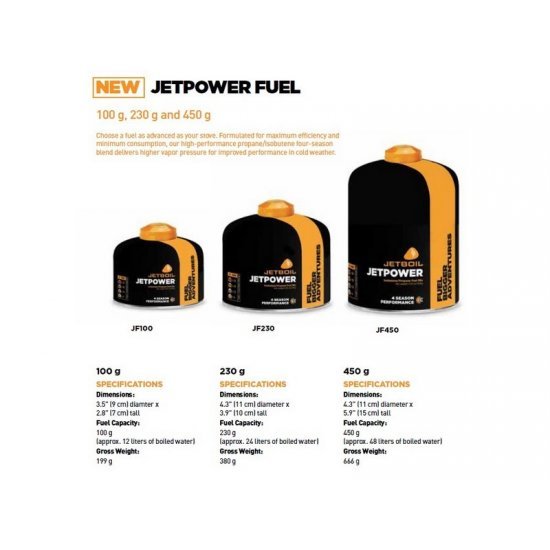 Combustible Jetboil Jetpower 450g